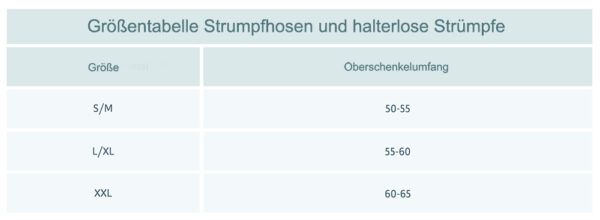 Mellania 15 DEN – Bild 5